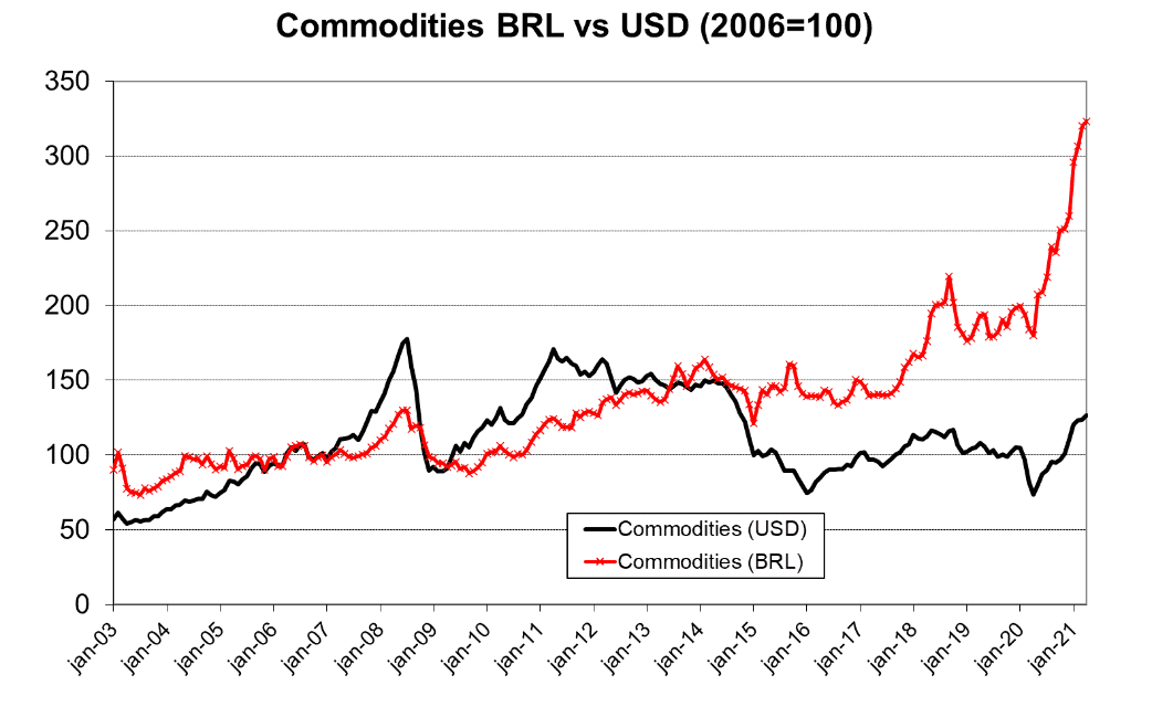 Os desafios que a geração coronavírus precisará enfrentar