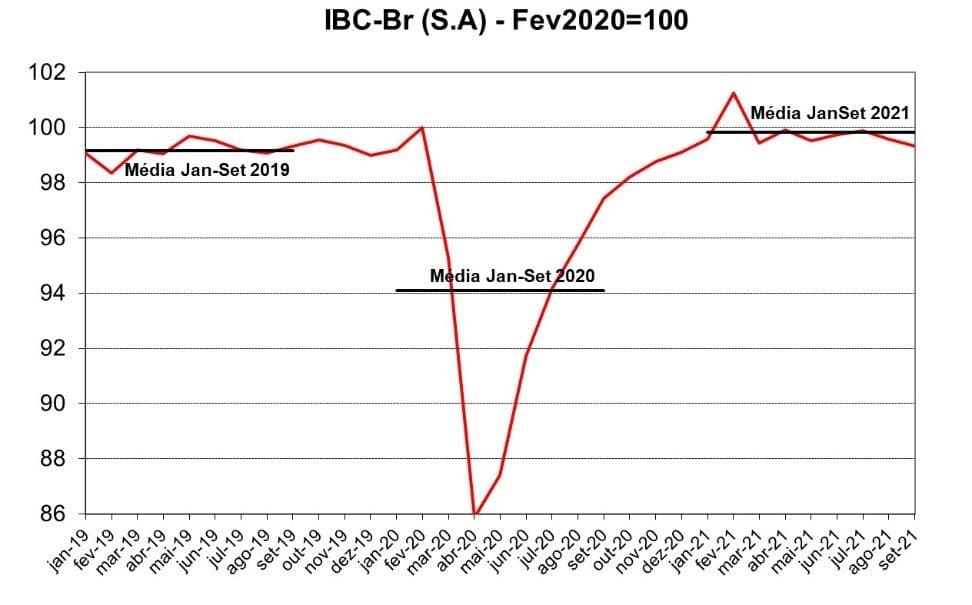 O que eu gostaria de calar