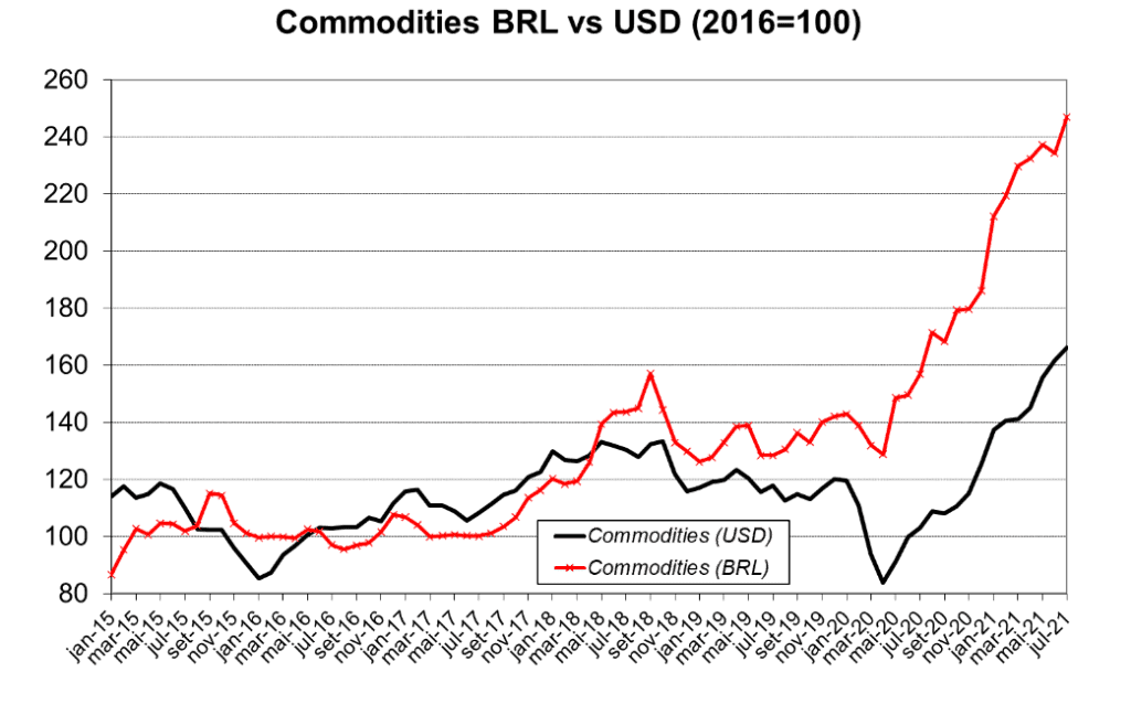 Os riscos do país, segundo Persio