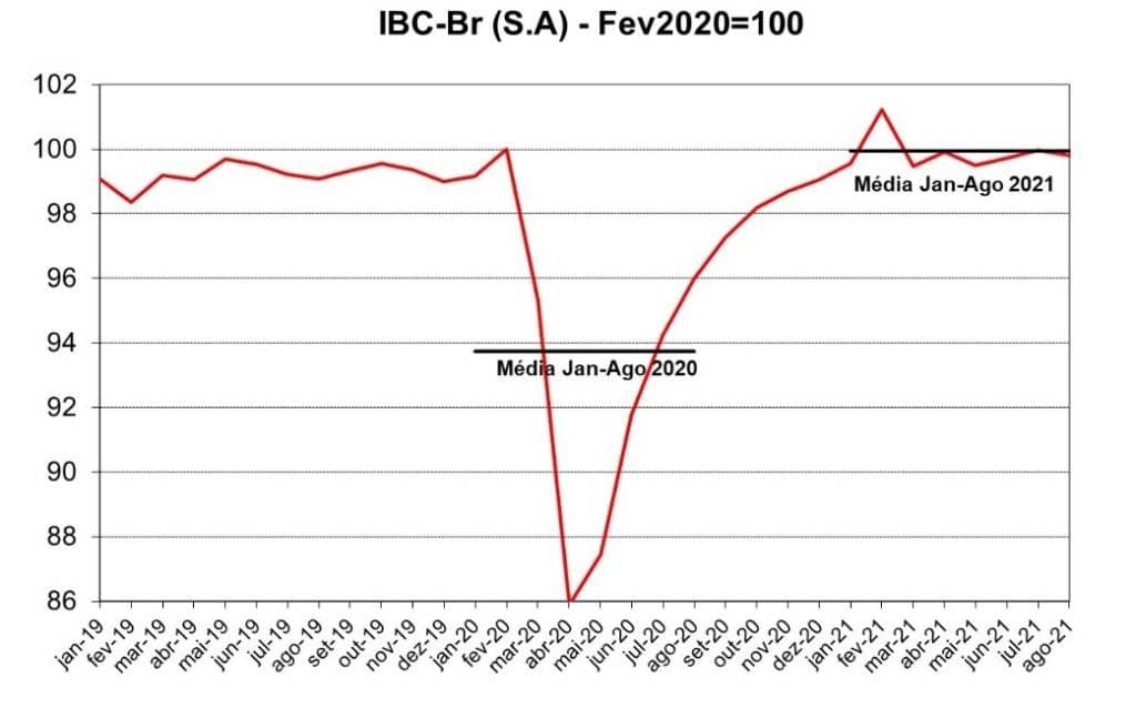 Desafios e Oportunidades de Mercados de Carbono para o Brasil
