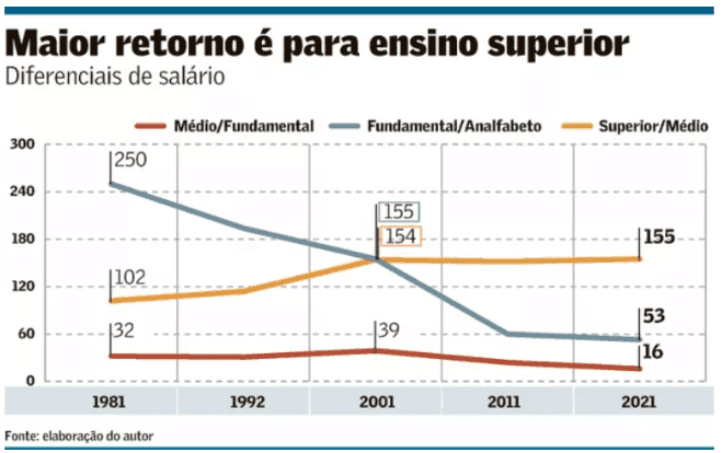 A Agenda Climática e o Novo Desenvolvimento Brasileiro