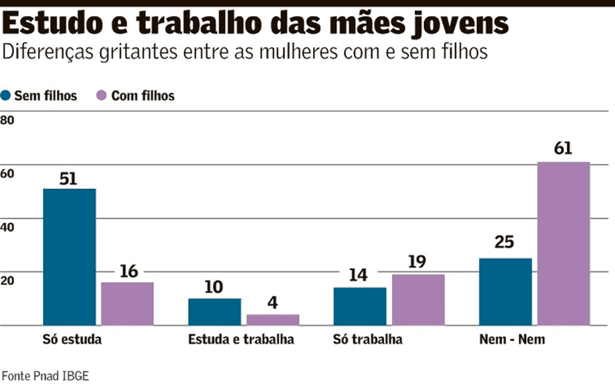 Após guerra em Israel, rigor com inflação diante de mudanças na economia global se tornou ainda mais importante, diz Mario Mesquita, do Itaú
