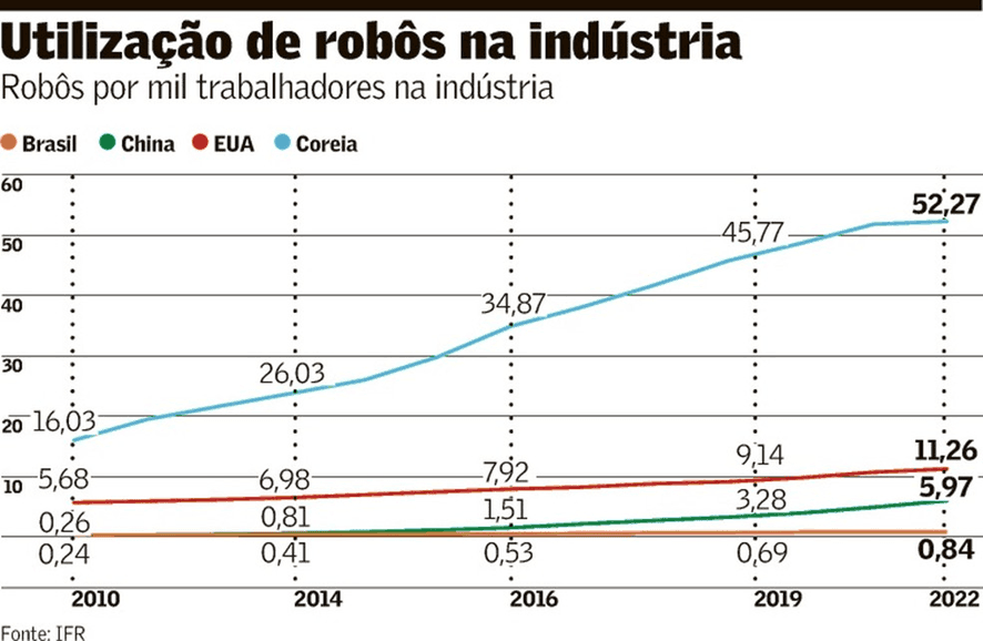 "Com Plano Real, tivemos de virar banco mesmo e começar a emprestar", diz Setubal