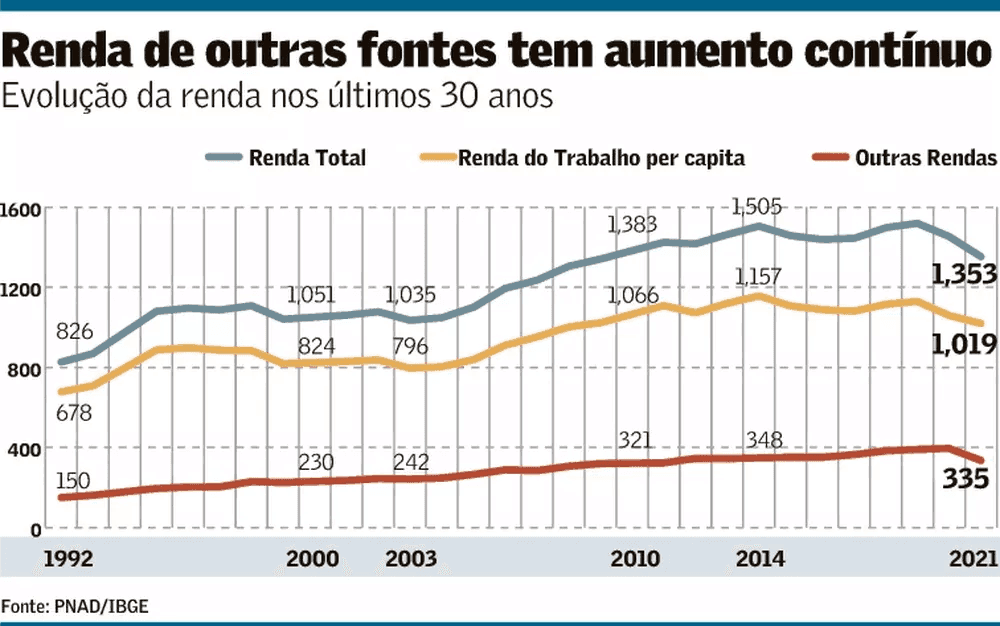 Eletrobras: Governo cedeu a lobbies que vão absorver boa parte dos recursos da desestatização