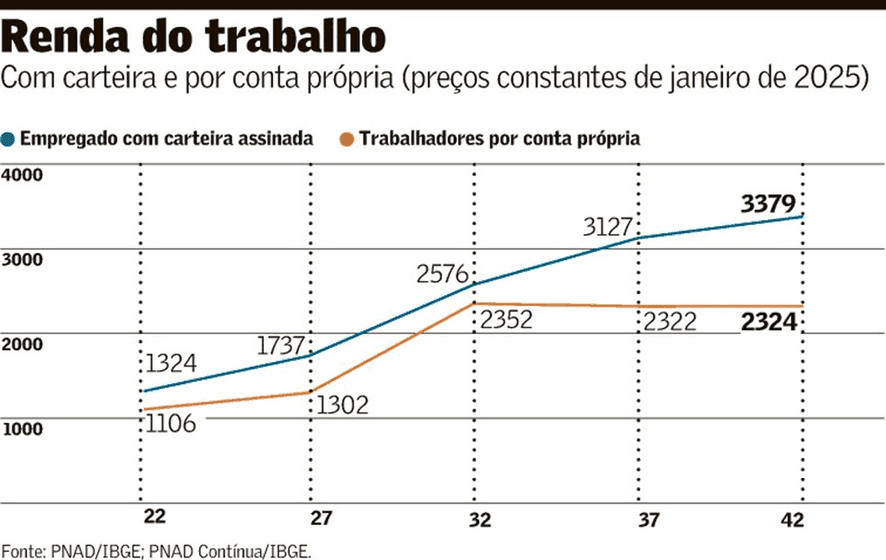 Como escalada da tensão com EUA pode afetar economia?