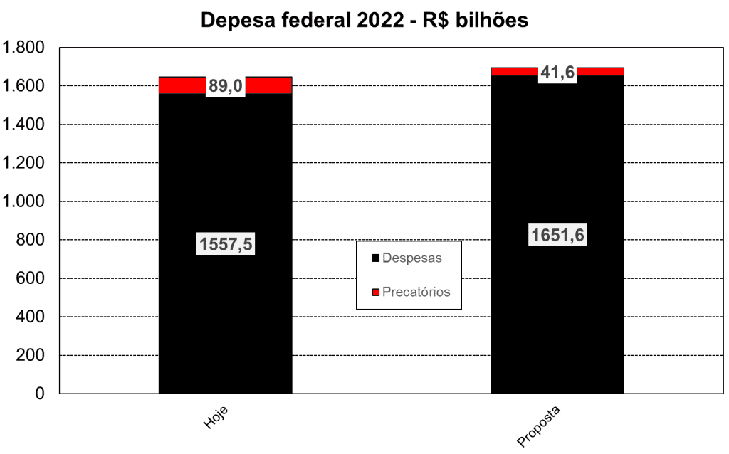 O valor do diálogo acadêmico