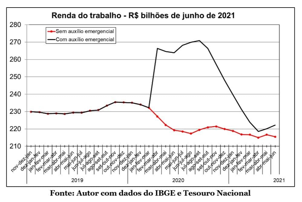 O que esperar do Supremo na questão indígena