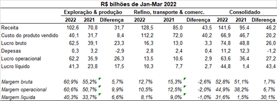 Demagogia e ensino básico