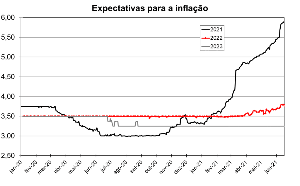Como mexer na Constituição para melhorar o RH do Estado?