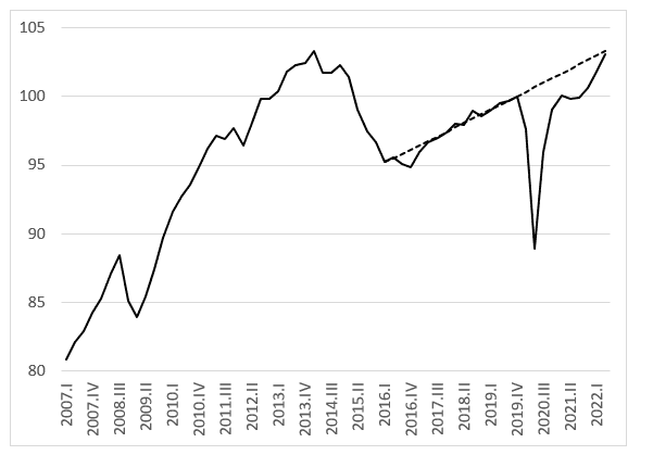 Economistas dos candidatos querem mudar Orçamento, mas divergem sobre teto