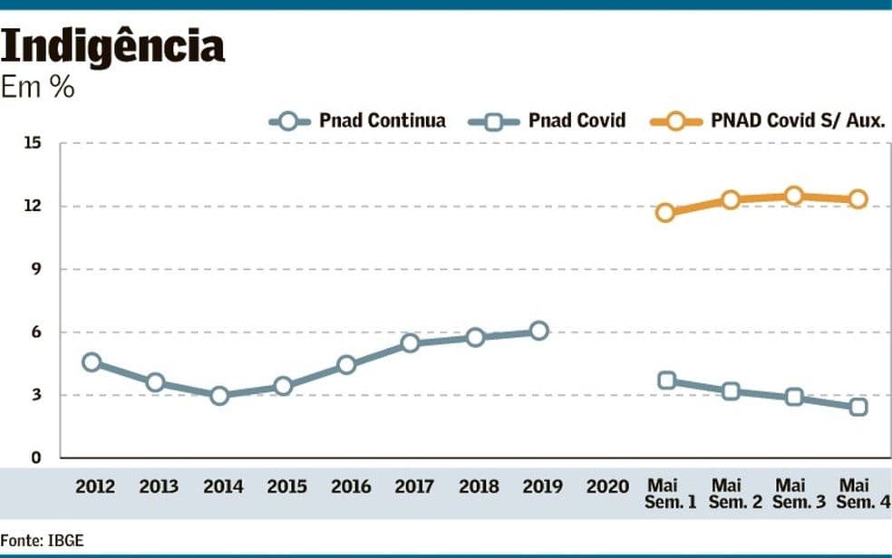 O percurso profissional e o legado de Affonso Celso Pastore