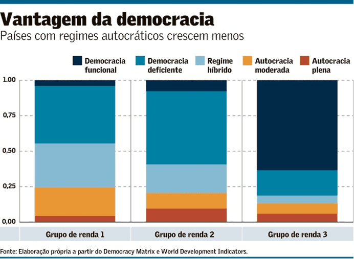 'É natural da esquerda querer resolver o rombo fiscal aumentando impostos', diz Samuel Pessôa