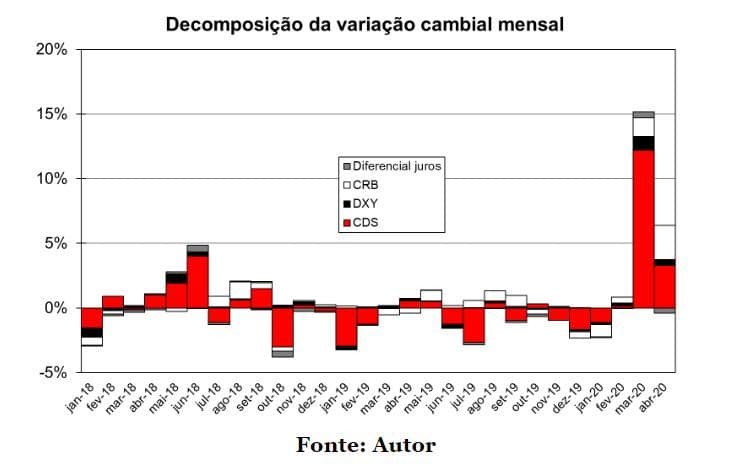 O triunfo dos incapazes